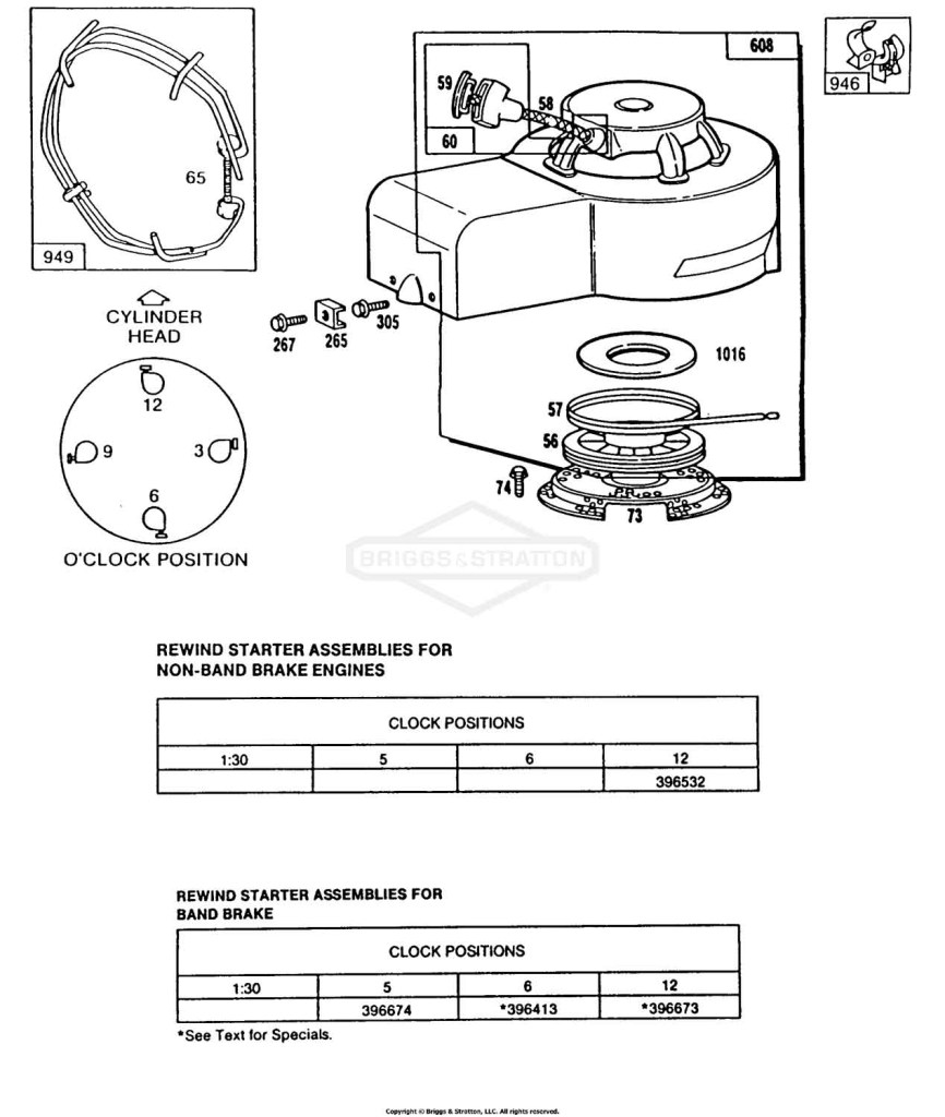 Blower Hsgs,Rewind