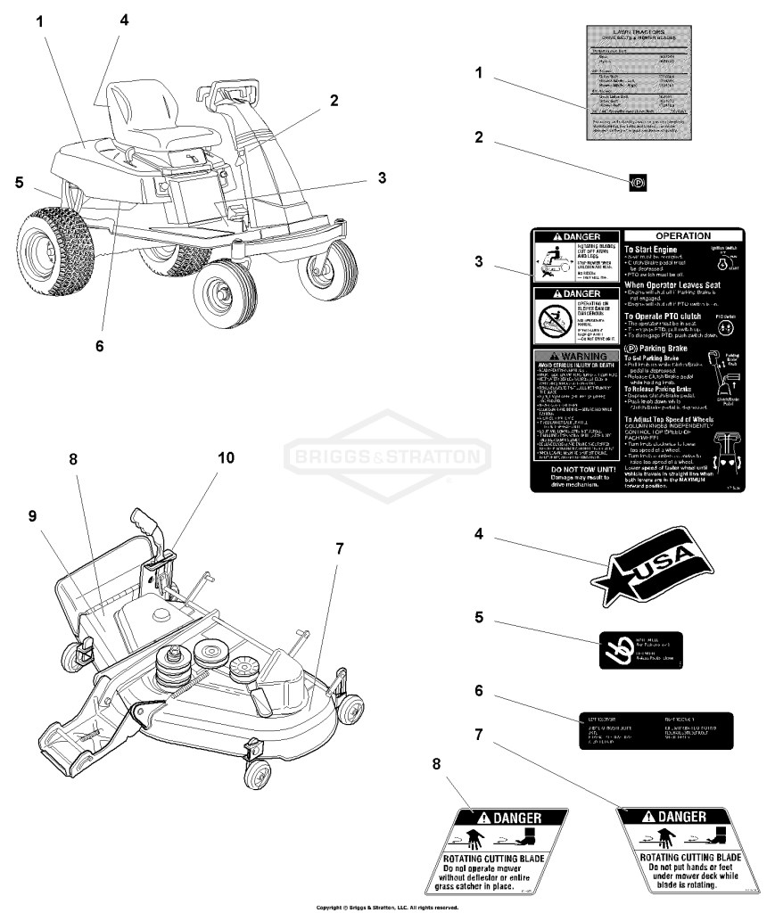 Decals Group - Safety & Common