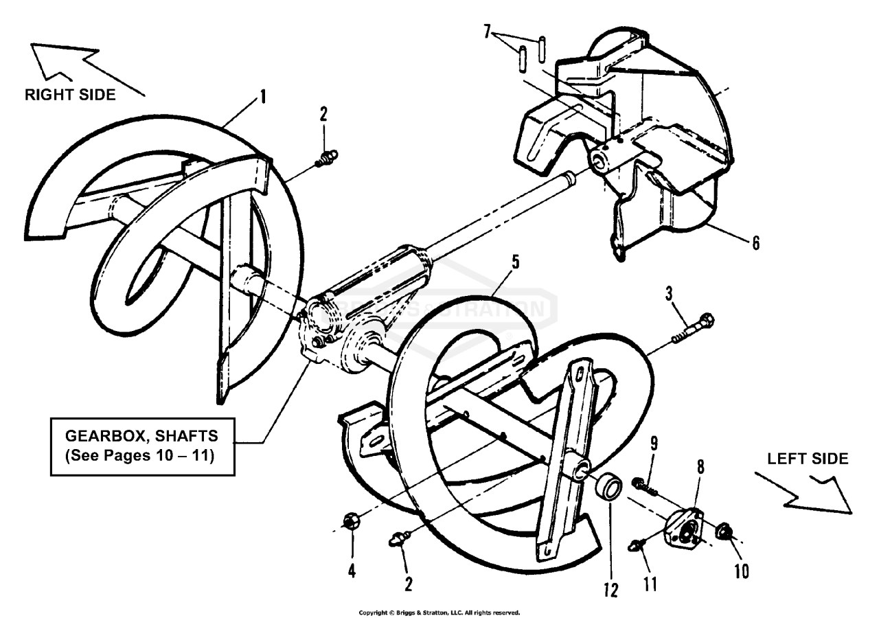 Augers, Impeller