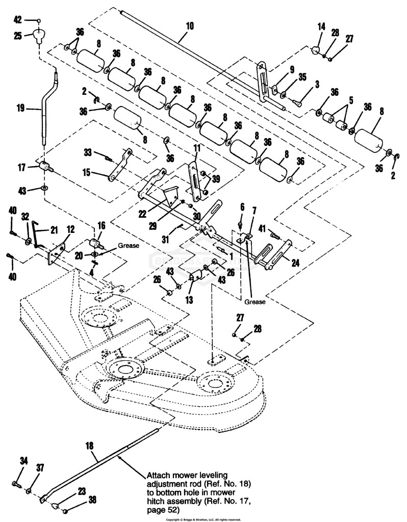 44 Mower - Height Adjustment & Roller