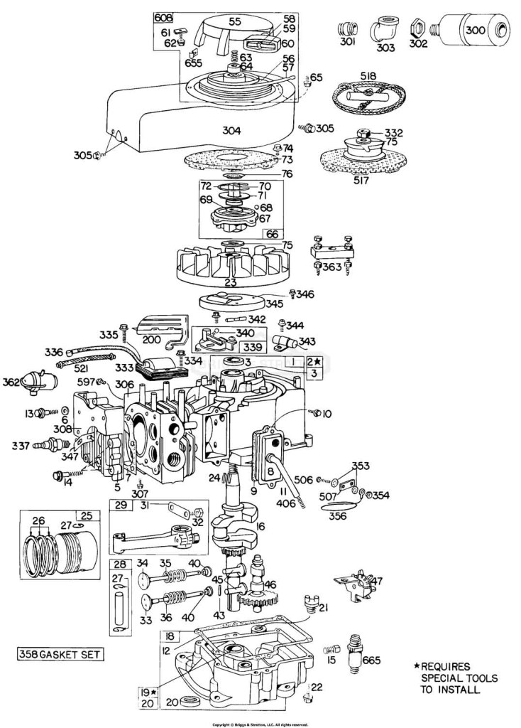 Cyl,Muffler,Piston,Sump,Rewind