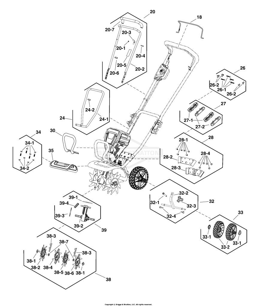 Handles & Tine Group
