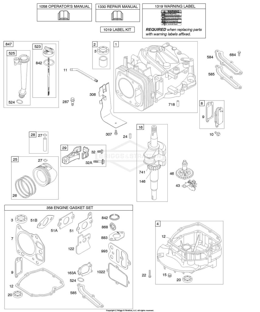 Camshaft, Crankshaft, Cylinder, Engine Sump, Lubrication, Piston Group