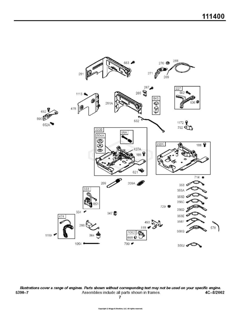 Controls