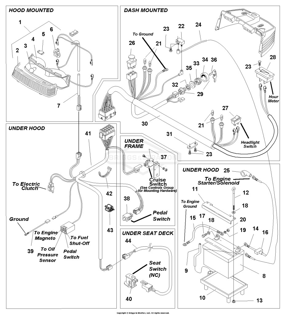 Electrical Group - 23HP Kohler