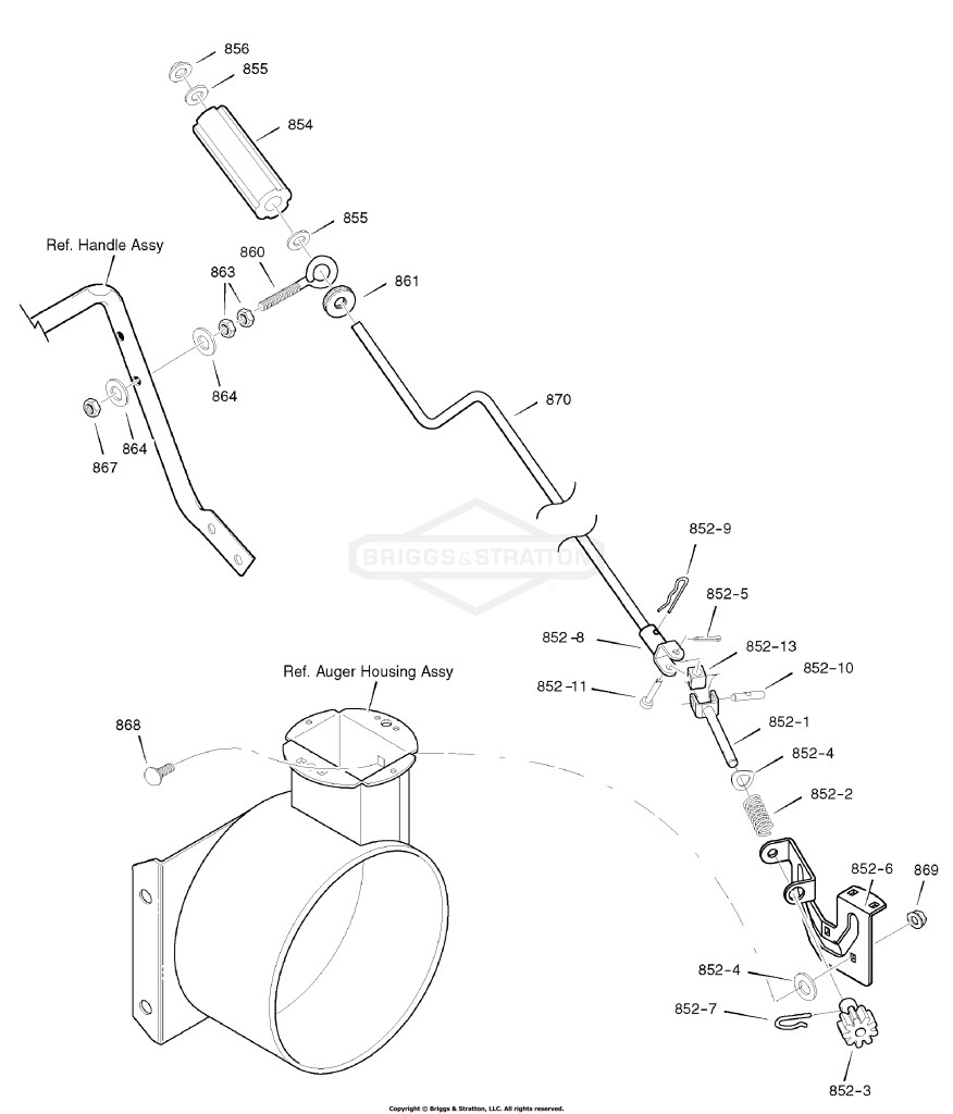 Chute Rod Group (1741718)