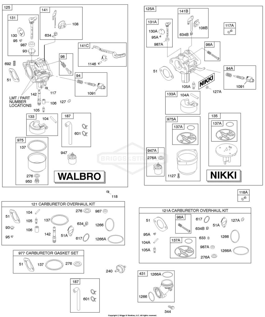Carburetor, Fuel Supply, Kit - Carburetor Overhaul