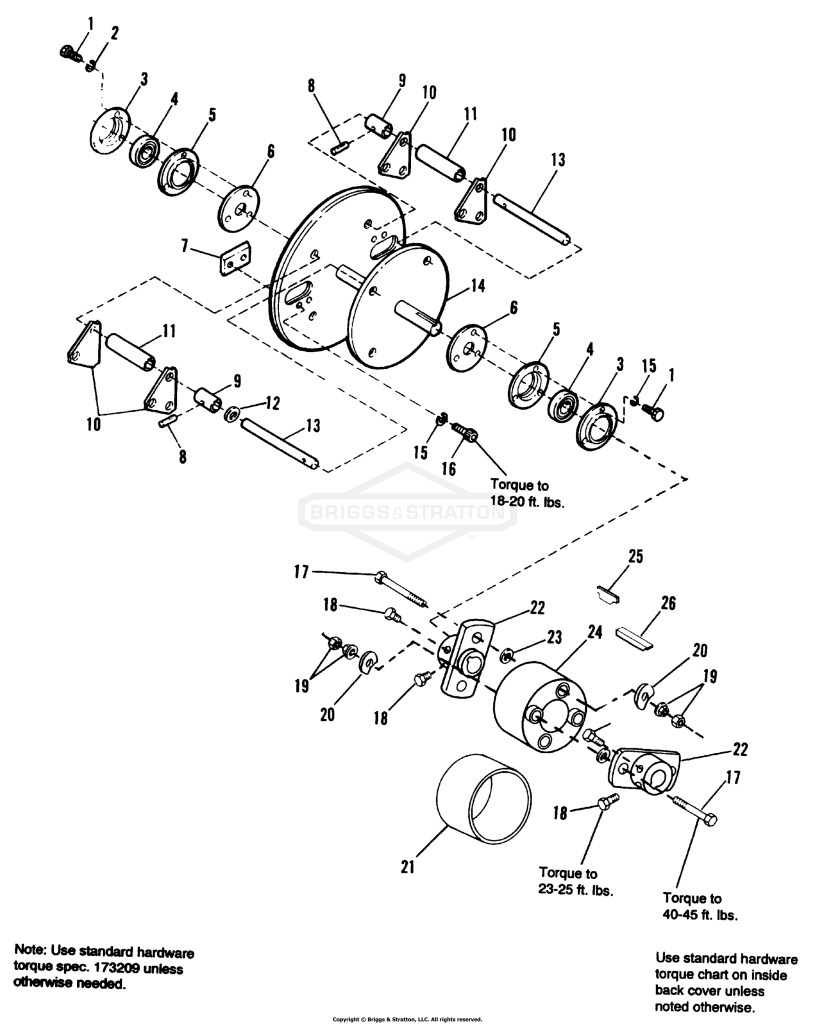 Rotor Group - Model 5/12