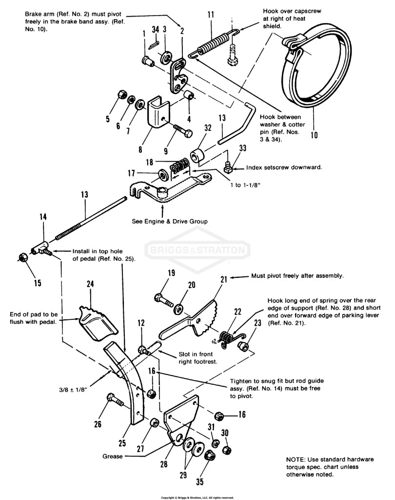 Brake & Clutch Group