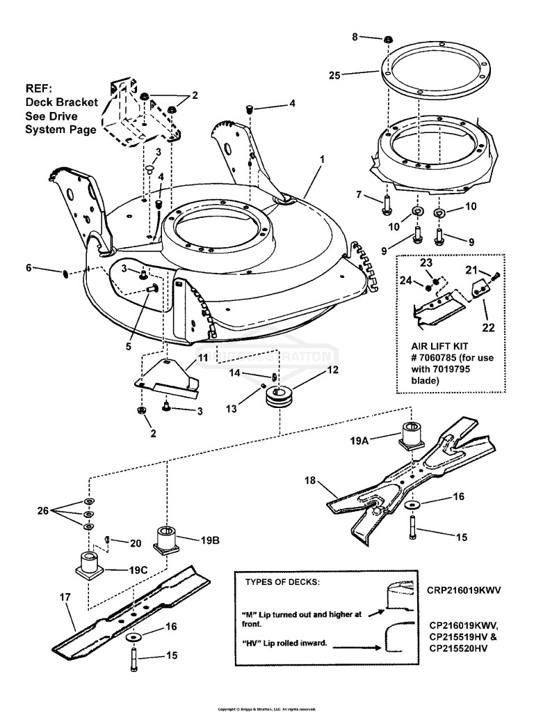 CUTTING DECK, BLADE