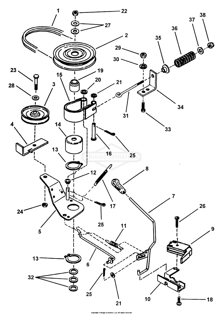 Belts, Brakes, Interlock