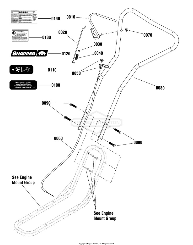 Handles & Controls Group