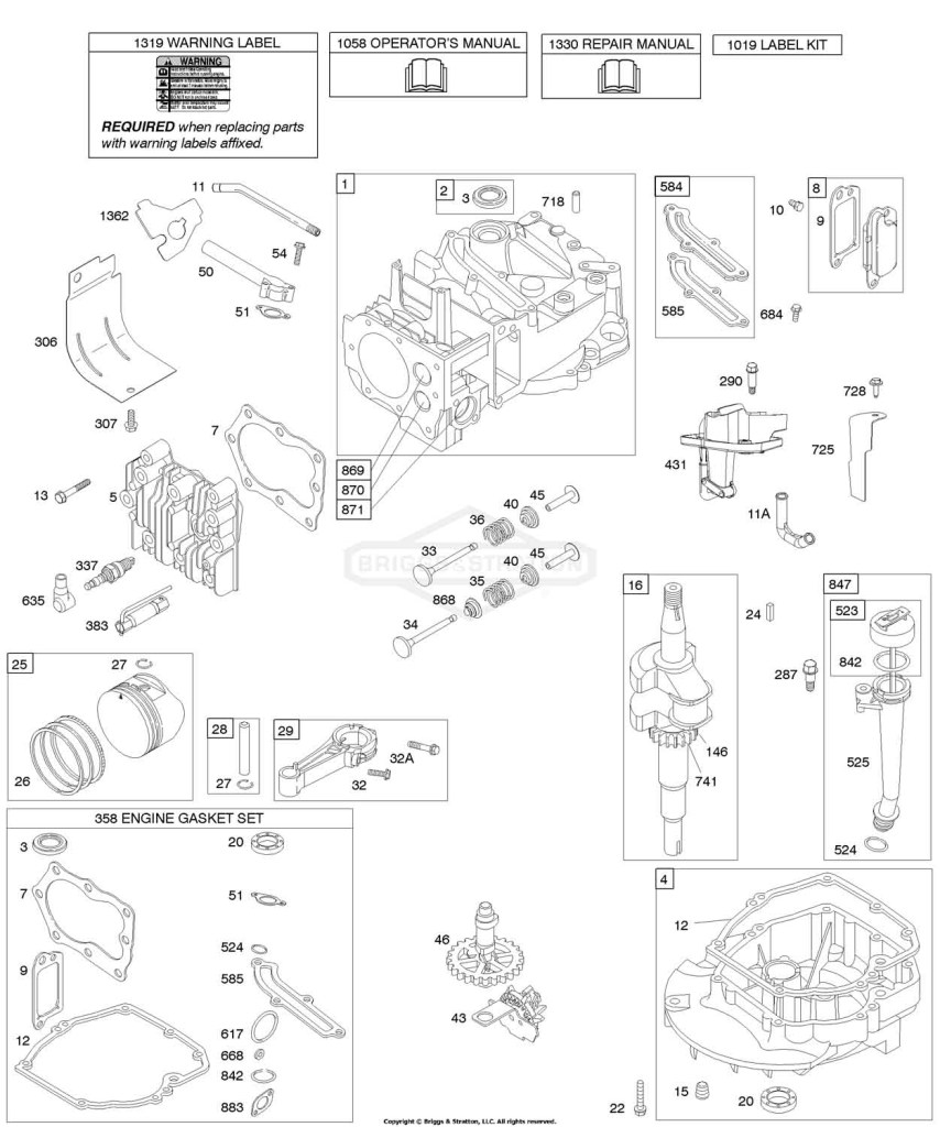 Cam, Crankshaft, Cylinder, Engine Sump, Lubrication, Piston Group, Valves