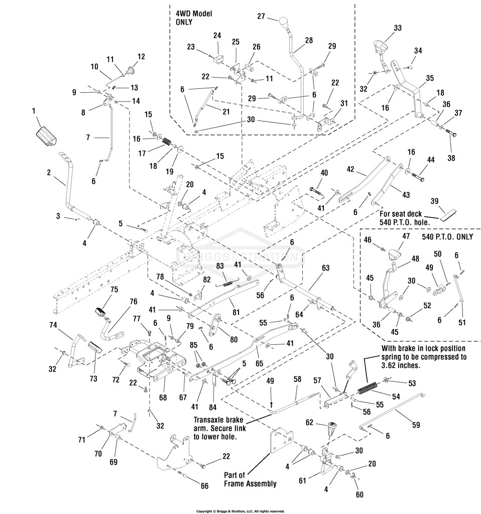 Controls Group