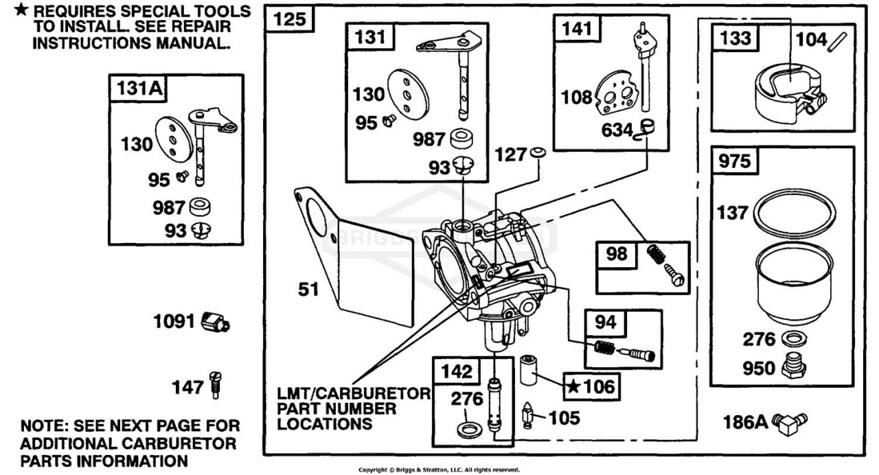 Carburetor Group