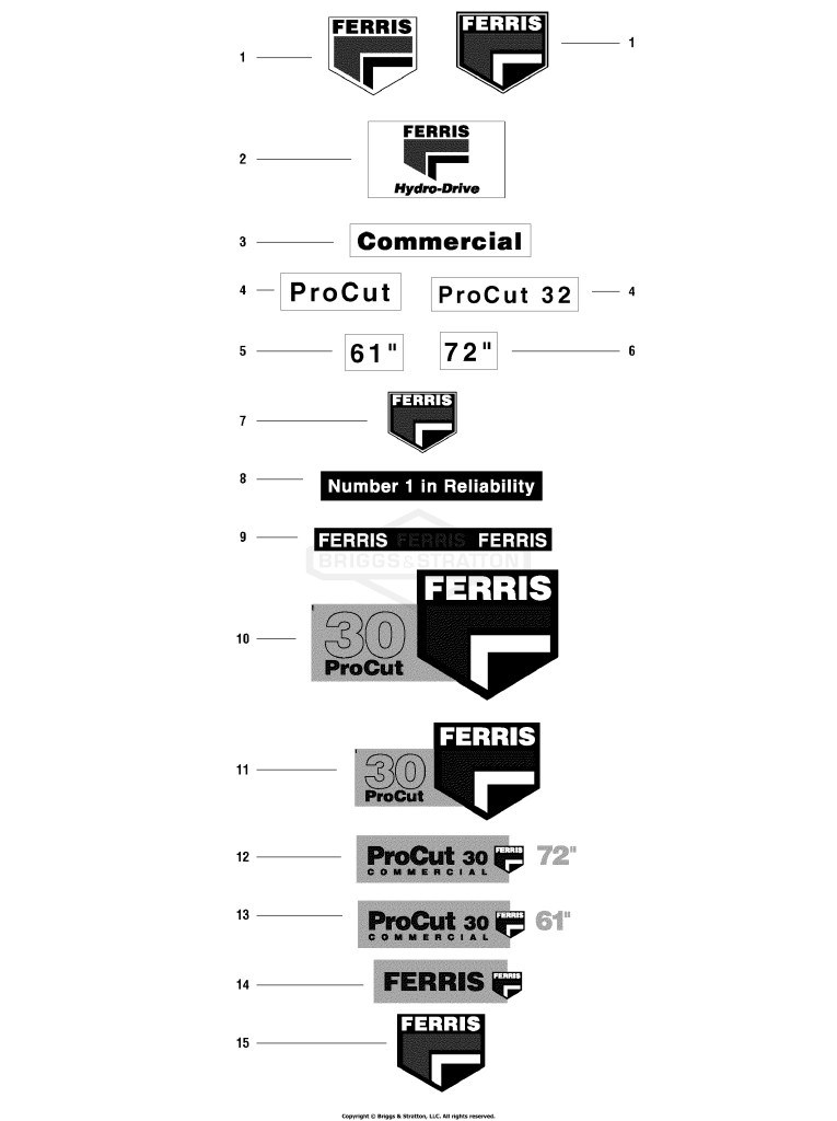 Decal Group - Brand & Model