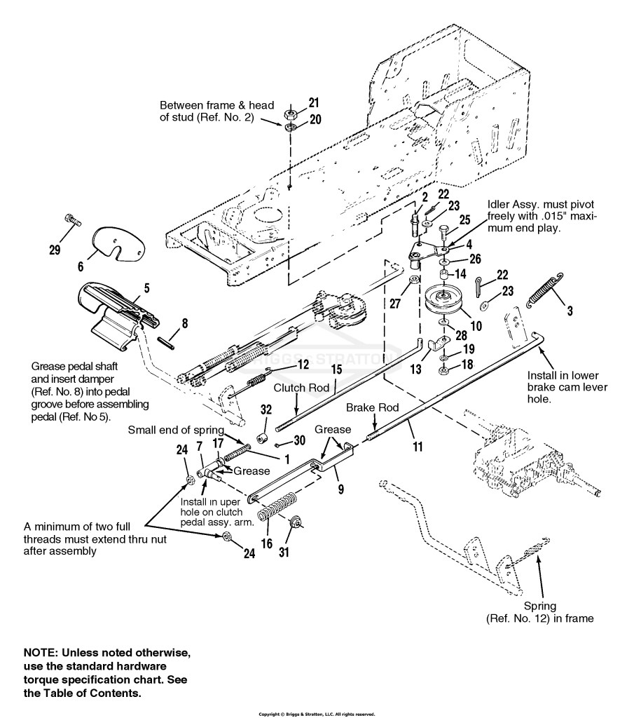 Brake & Clutch - Gear Models