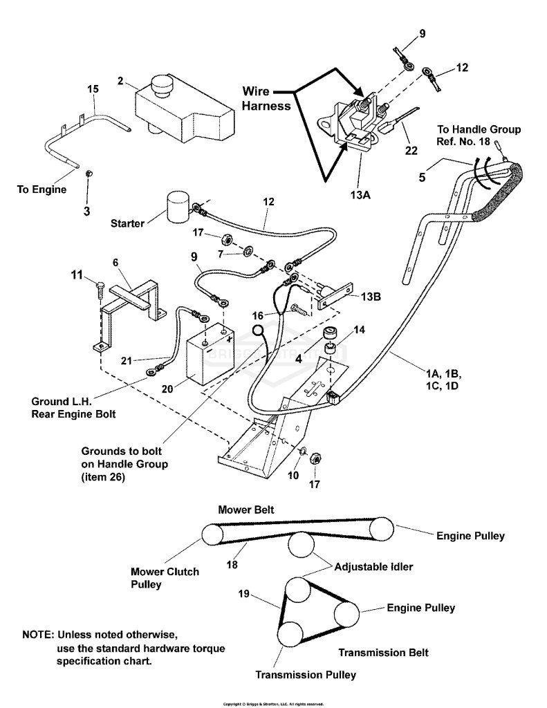 Electrical Group