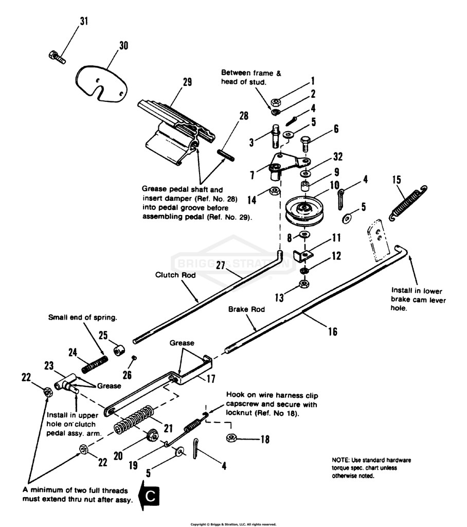 Brake & Clutch Group