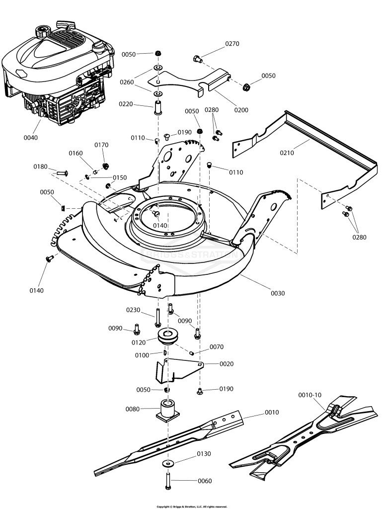 Cutting Deck, Blades