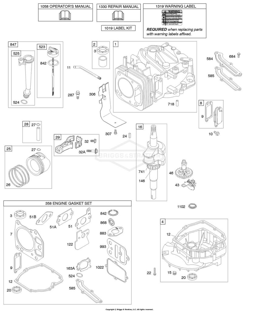 Camshaft, Crankshaft, Cylinder, Engine Sump, Lubrication, Piston Group
