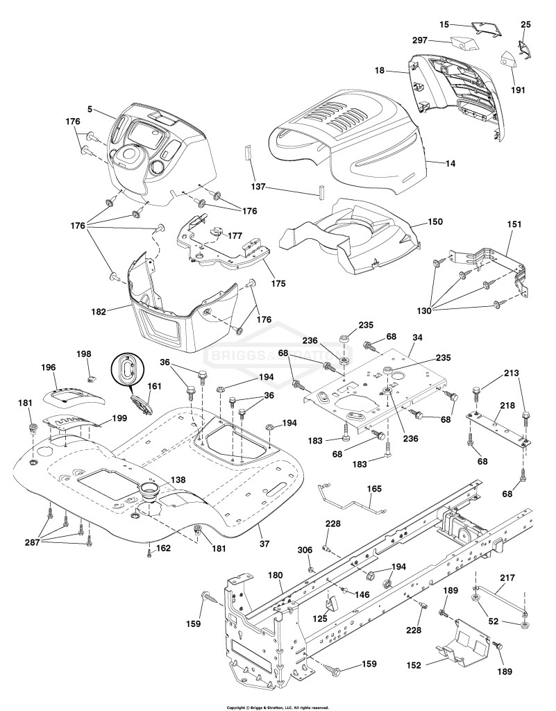 Chassis Group