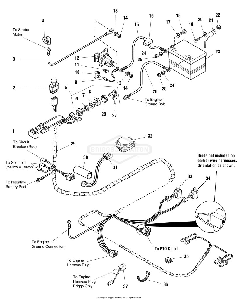 Electrical Group