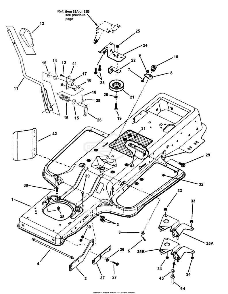 BLADE ENGAGEMENT & TRANSMISSION CONTROLS