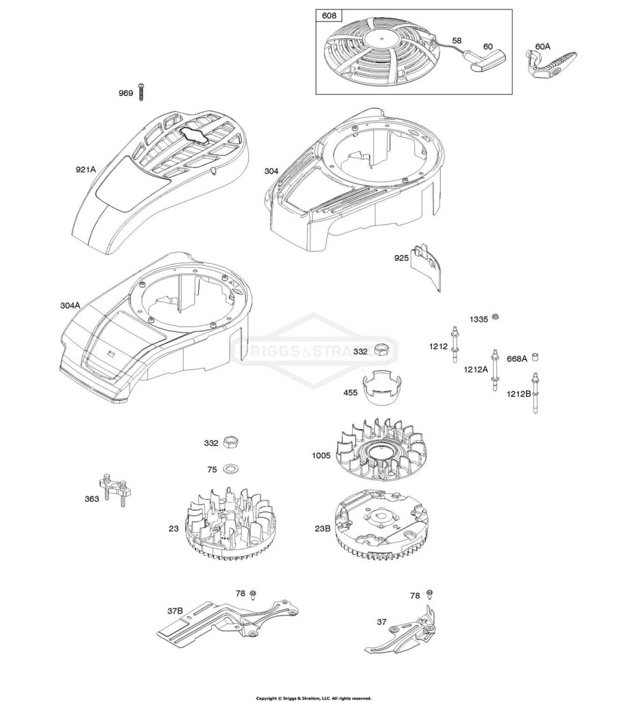 Blower Housing, Cover/Guards, Flywheel, Rewind Starter