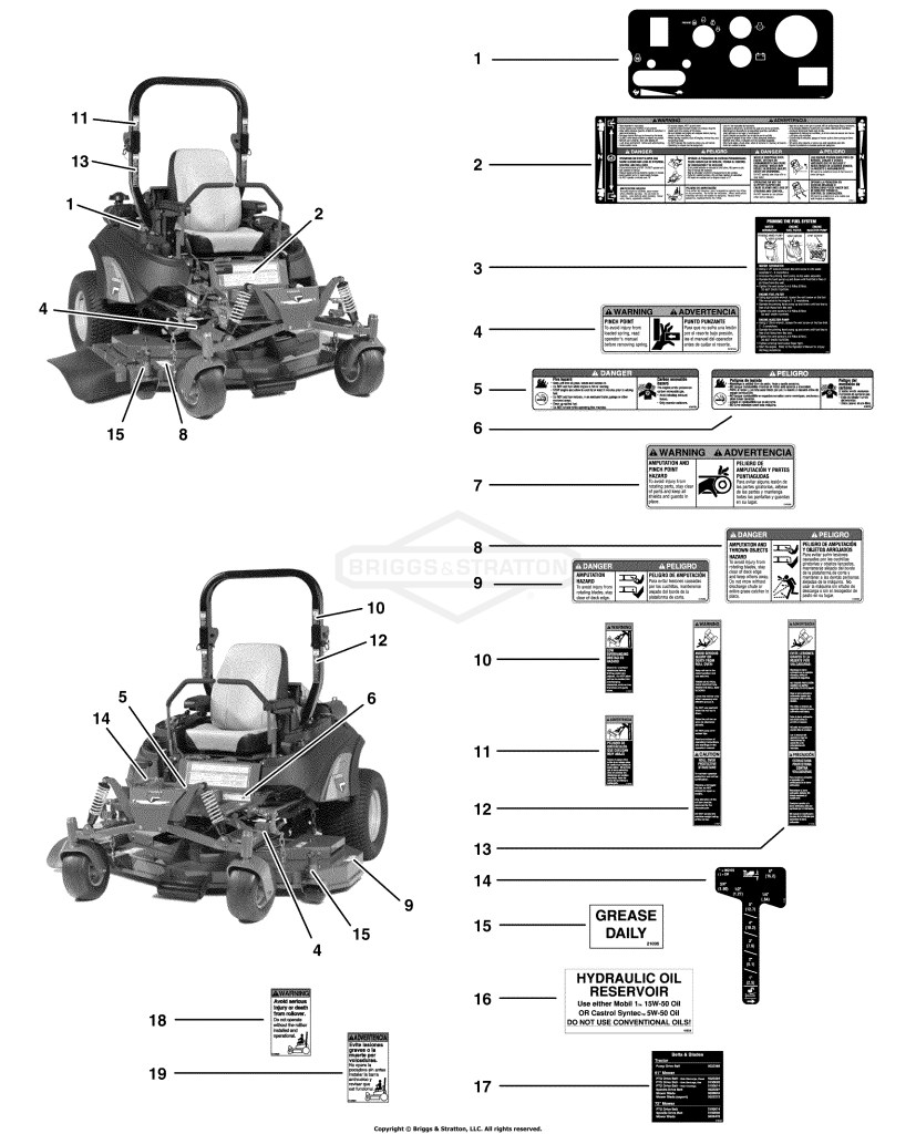 Decals - Safety & Operation - Diesel (Later Models)