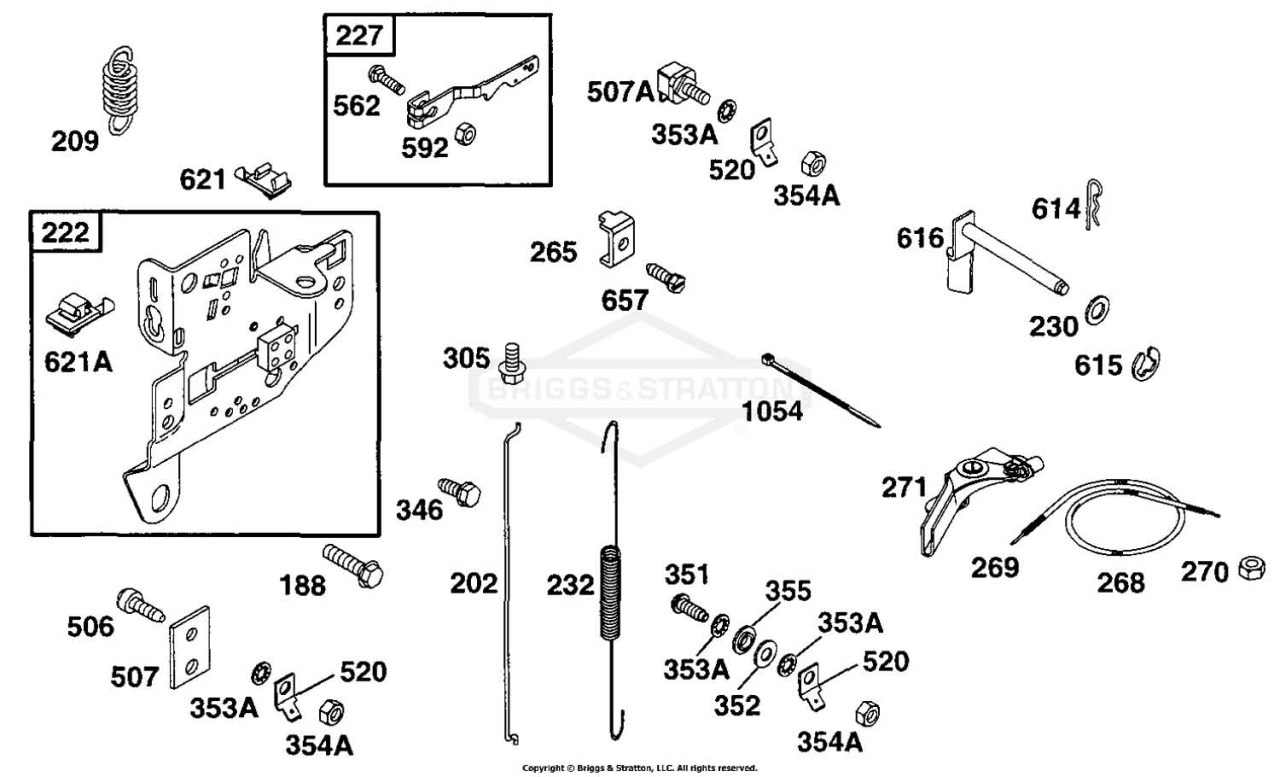 Controls