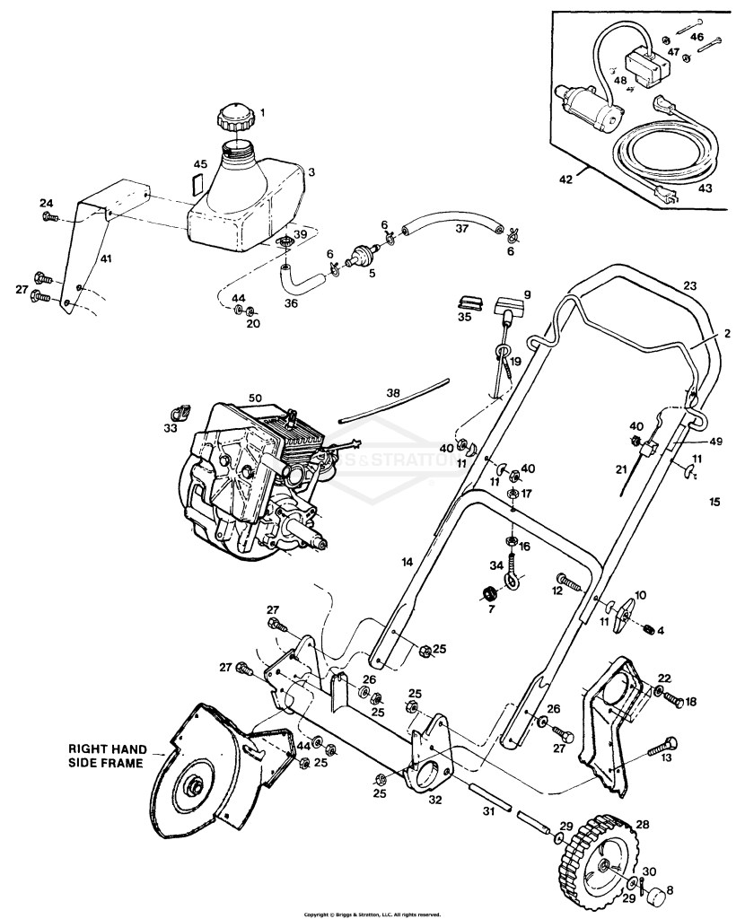 Frame & Handle Group