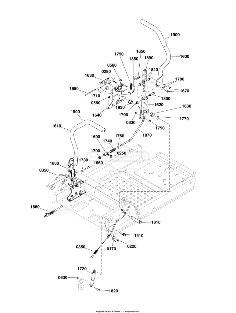 Controls Group