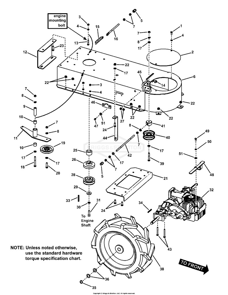 Engine Deck Group