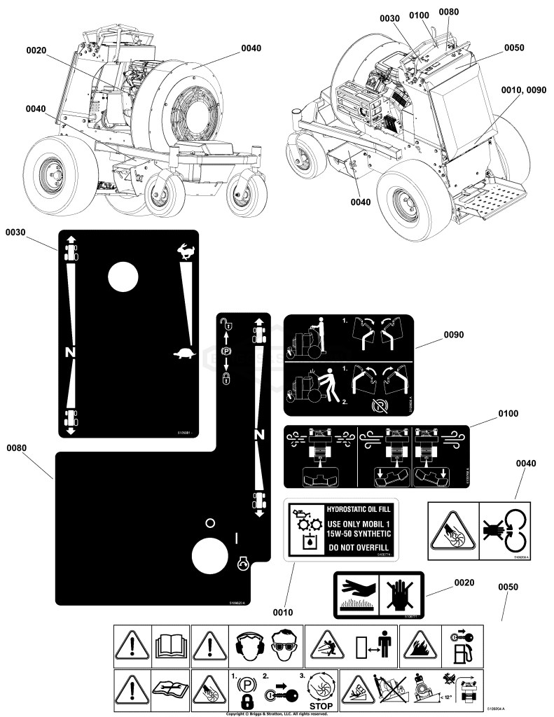 Decal Group - Safety and Operation