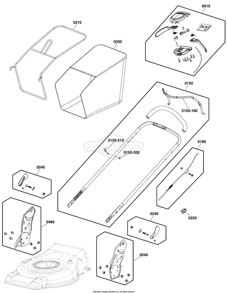 Handles & Controls Group