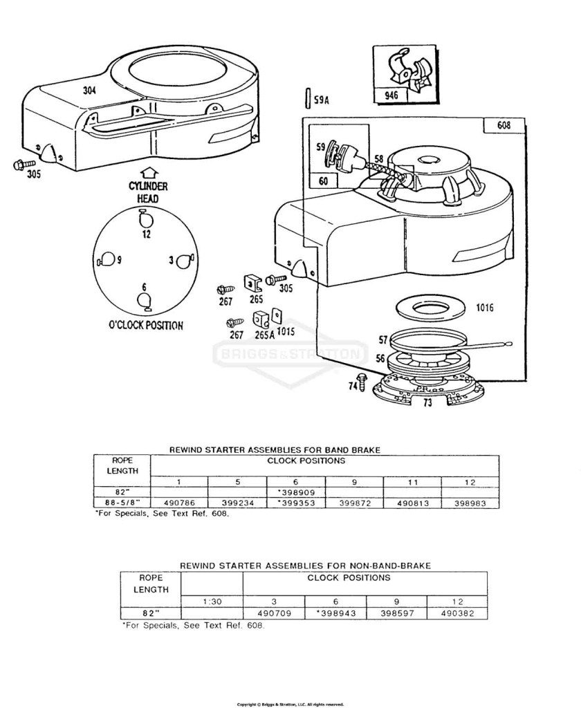Blower Hsgs, Rewind Start