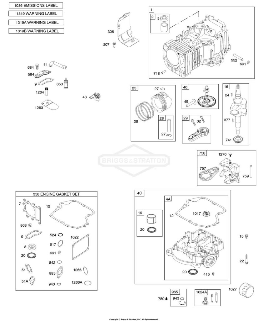 Camshaft, Crankshaft, Cylinder, Engine Sump, Gasket Set-Engine, Lubrication, Piston, Rings, and Connecting Rod, Warning Label