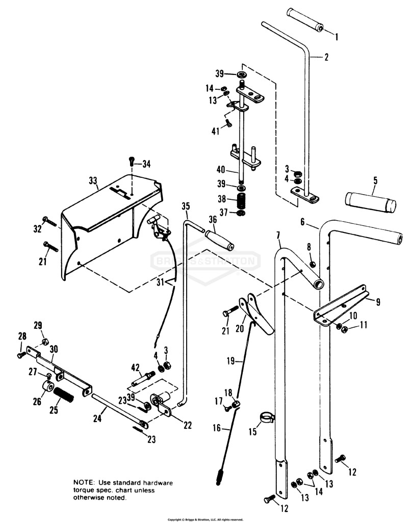 Handles & Controls Group