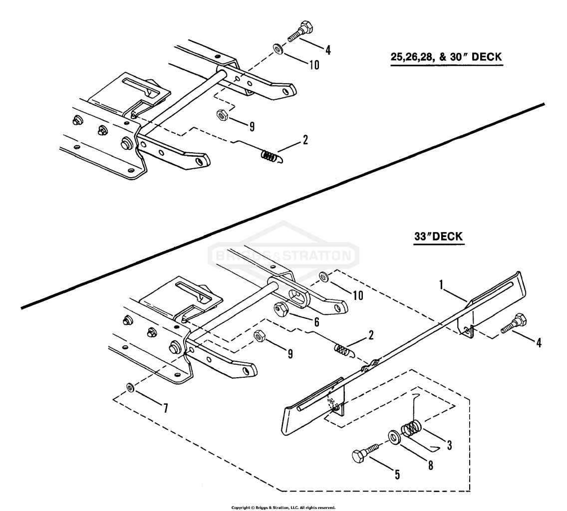 Blade Stop Pedals