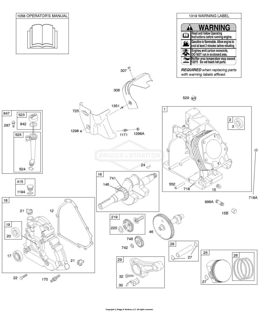 Camshaft, Crankcase Cover, Crankshaft, Cylinder, Lubrication, Operator's Manual, Piston/Rings/Connecting Rod, Warning Label