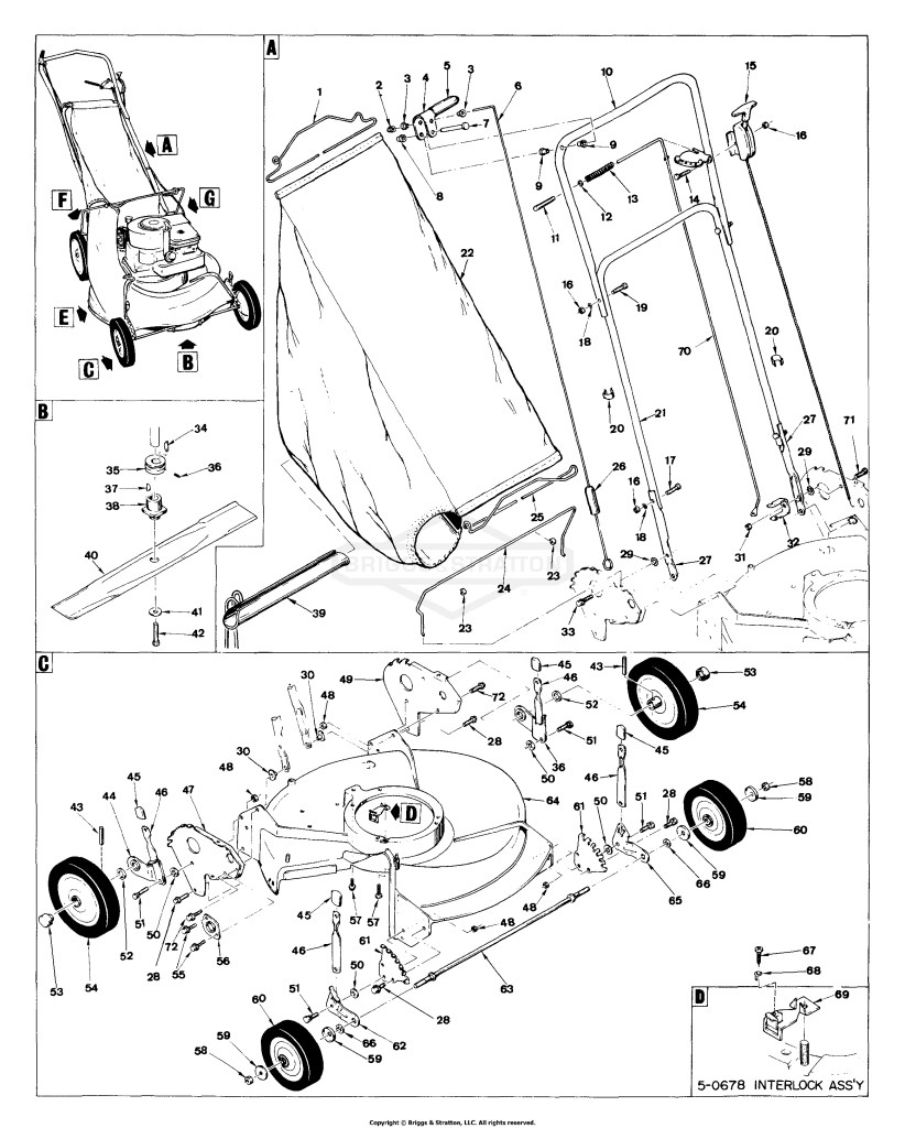 Side Chute Kit, Zip Kit, Snapperizer Kit