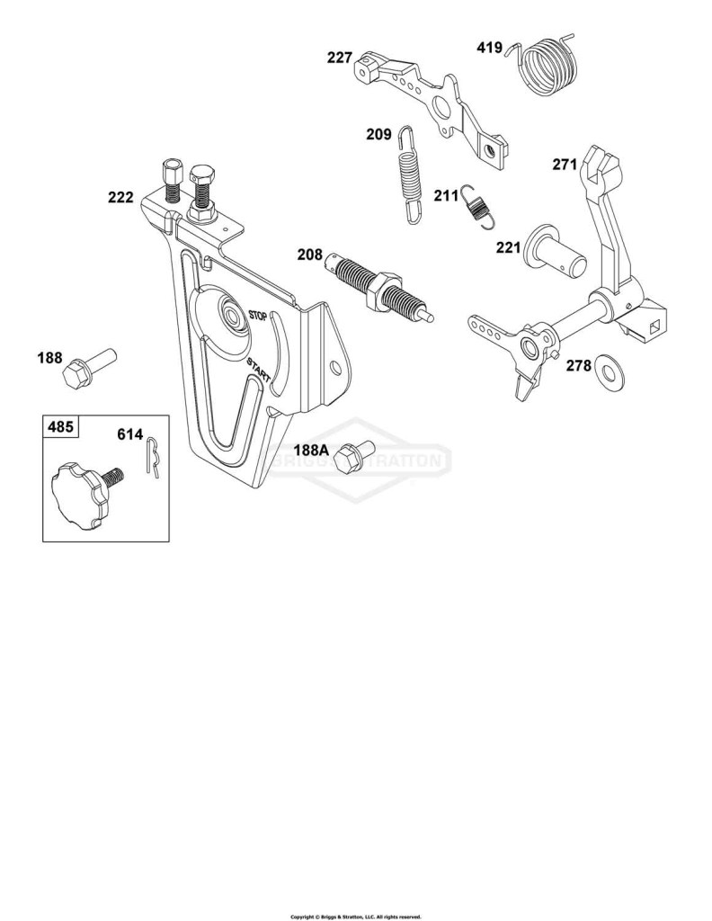 Controls Group