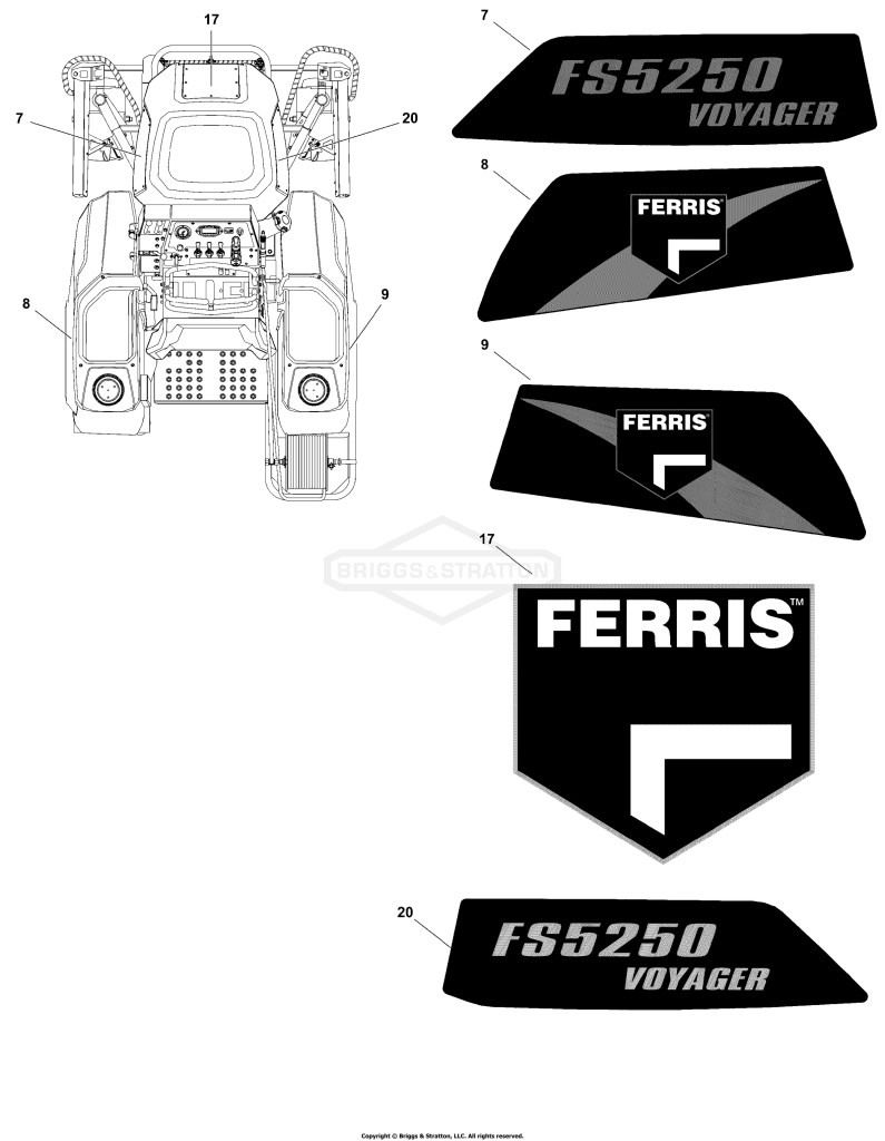 Decal Group - Brand and Model