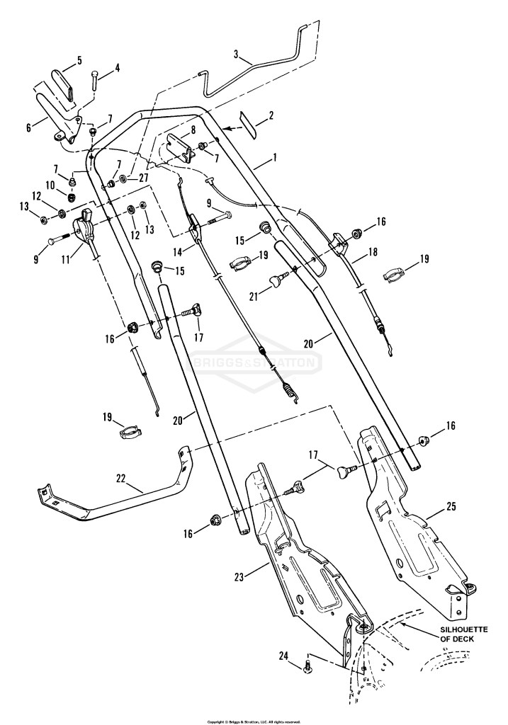 Handles & Controls (Self-Propelled Models)