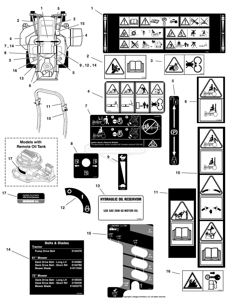 Decal Group - Safety & Operation (Export Models)