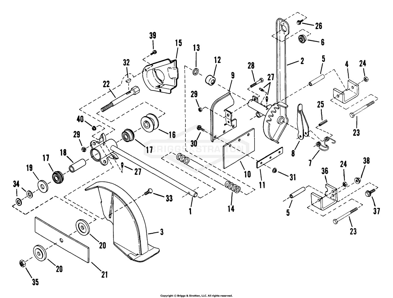 Depth Structure & Blade