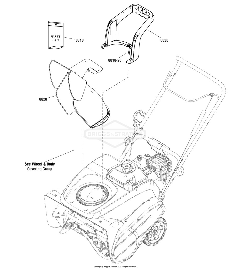 Chute Group - Manual
