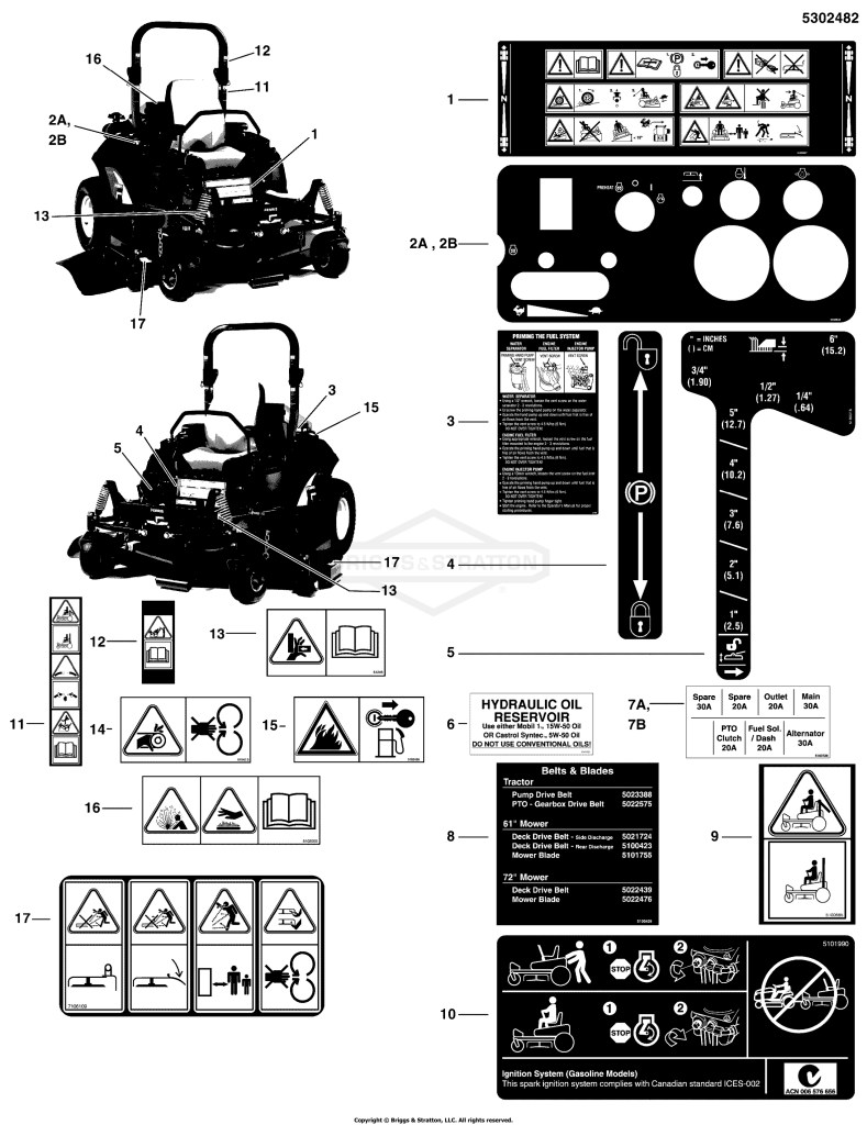 Decal Group - Safety & Operation (Export Models)