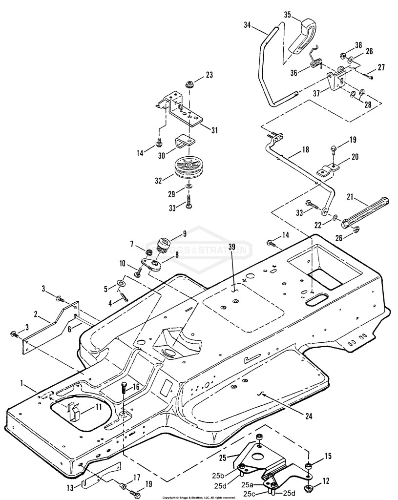 Blade Engagement & Transmission Controls